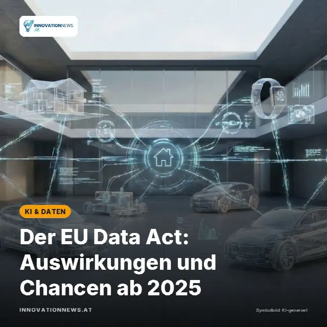 Share-Card fuer Der EU Data Act: Auswirkungen und Chancen ab 2025